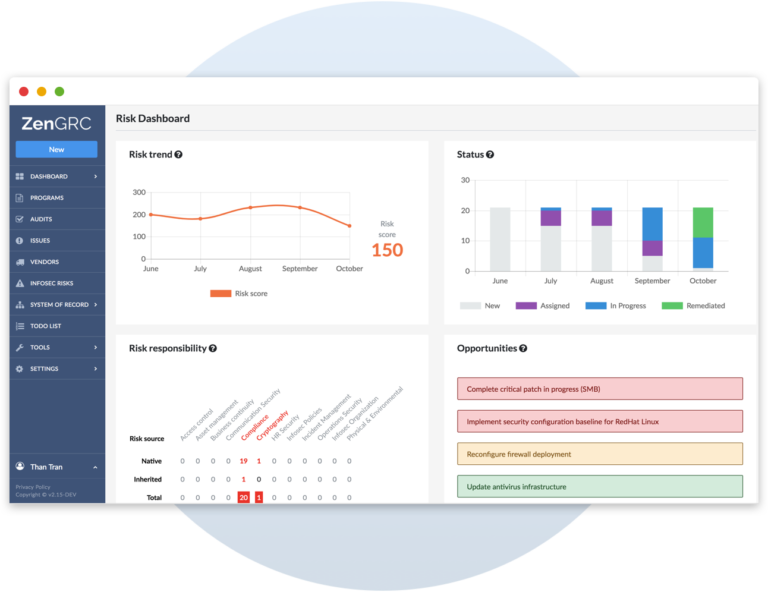 risk_audit_dashboard-768×592-1
